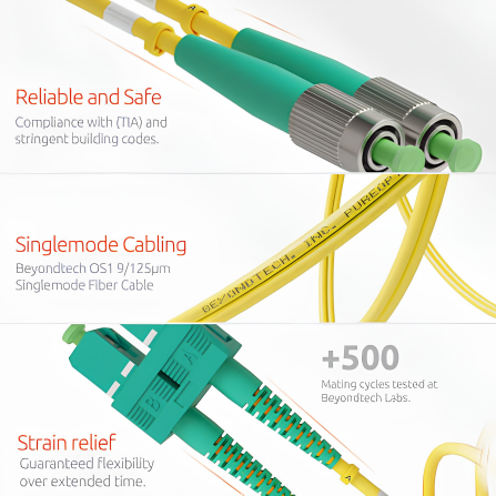APC Fiber Patch Cord SC/APC-FC/APC Duplex 3M